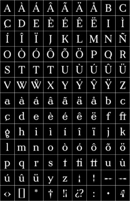 joaoistyping joao joão varela tipografia