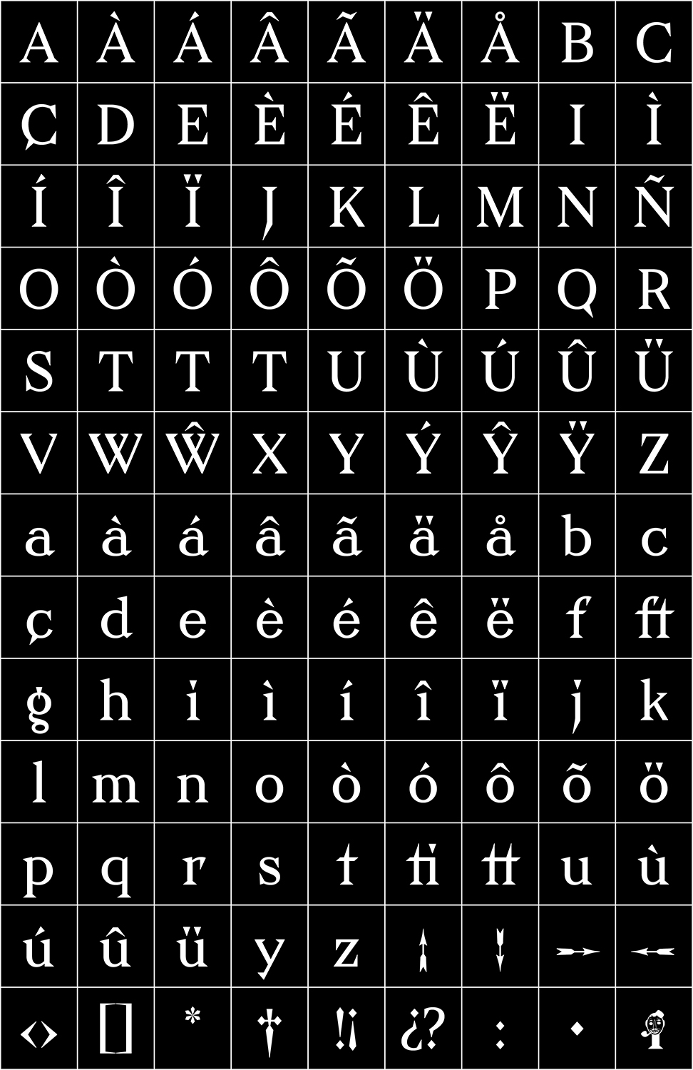  joaoistyping joao joão varela tipografia